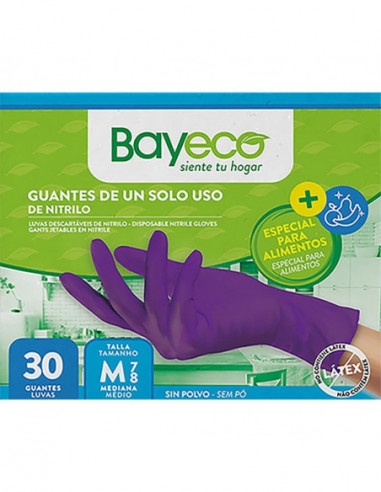 Guantes de un solo uso de Nitrilo...